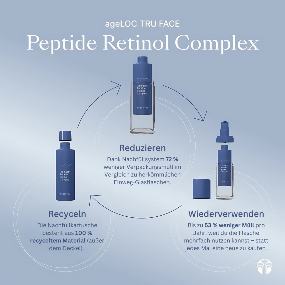 ageLOC Tru Face Peptide Retinol Complex