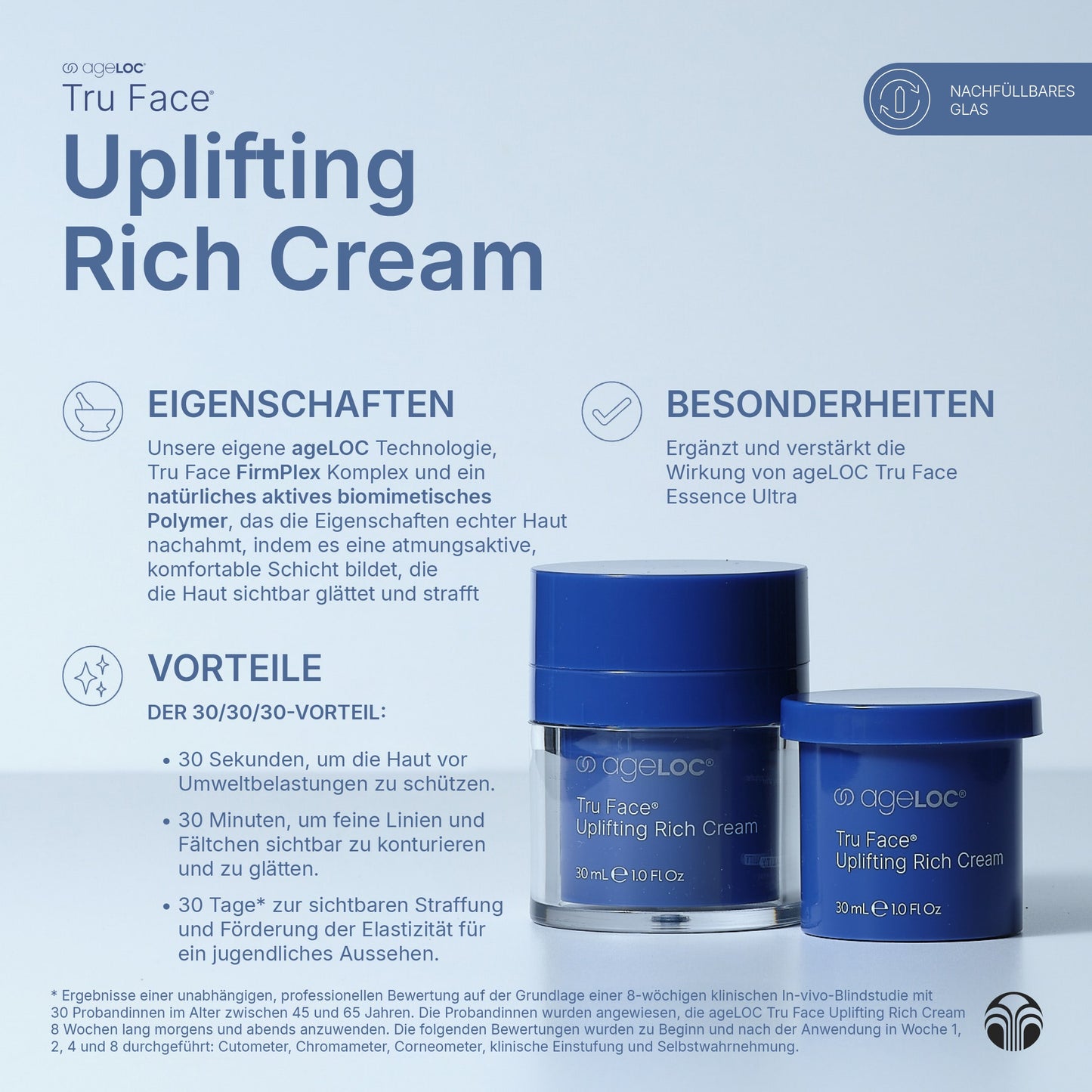 ageLOC Tru Face Uplifting Rich Cream