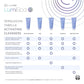 ageLOC LumiSpa & Lumi Spa iO Activating Cleanser