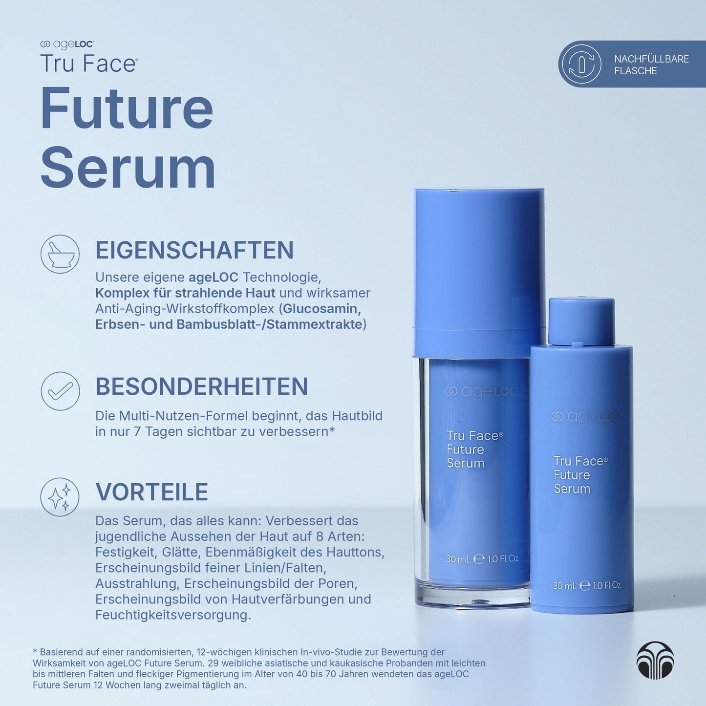 ageLOC Tru Face Future Serum (Refill)