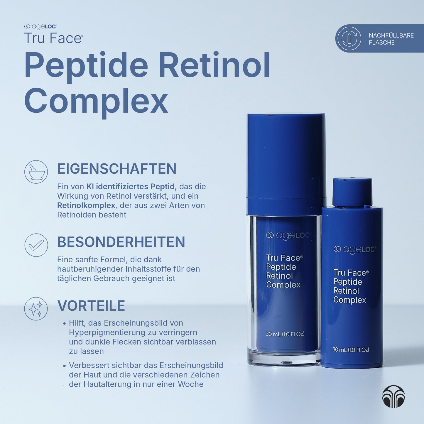ageLOC Tru Face Peptide Retinol Complex